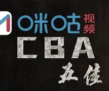 星空娱乐-2025洛杉矶湖人队最新成员